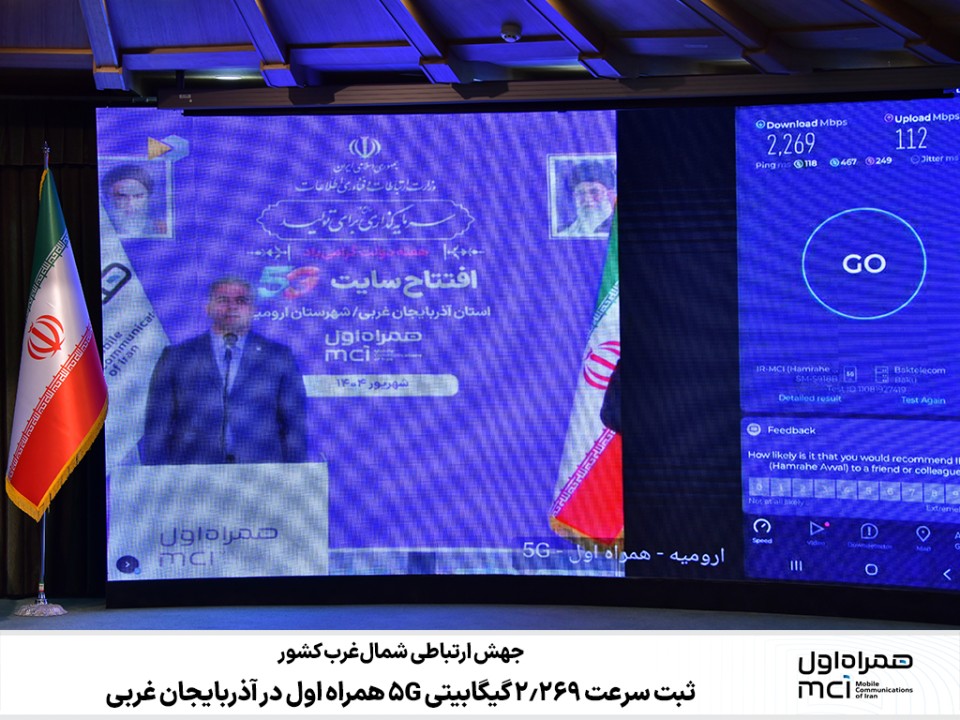 ثبت سرعت ۲.۲۶۹ گیگابیتی 5G همراه اول در آذربایجان غربی ثبت سرعت ۲.۲۶۹ گیگابیتی 5G همراه اول در آذربایجان غربی